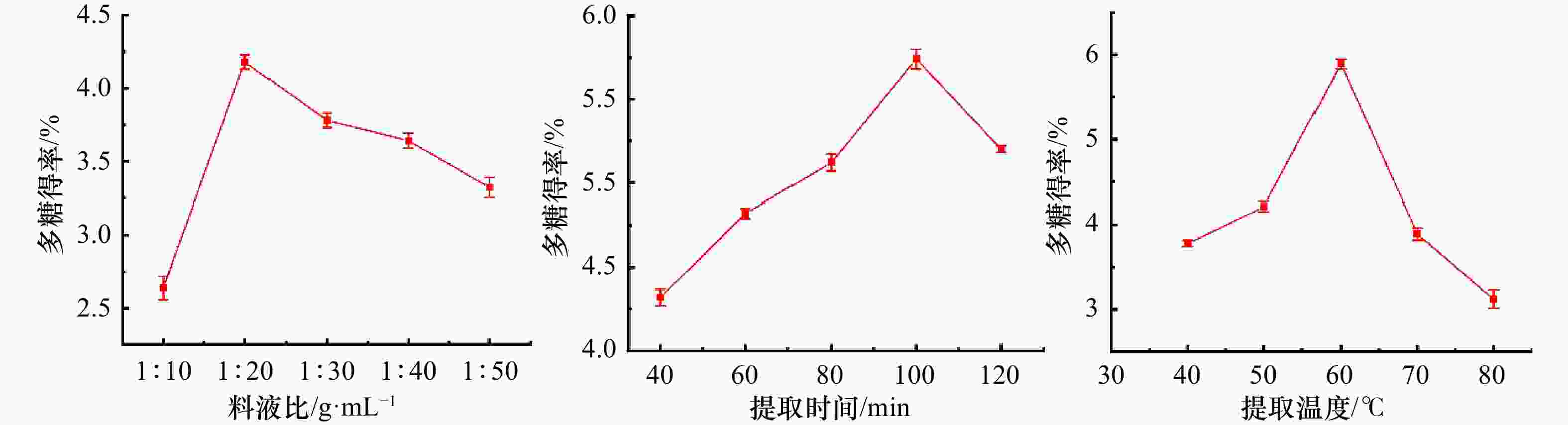 Sexinsex 明星合成小宋佳 灵兽与美人，钟楚曦的镜花水月世界美到心醉_时尚芭莎_BAZAAR中文网
